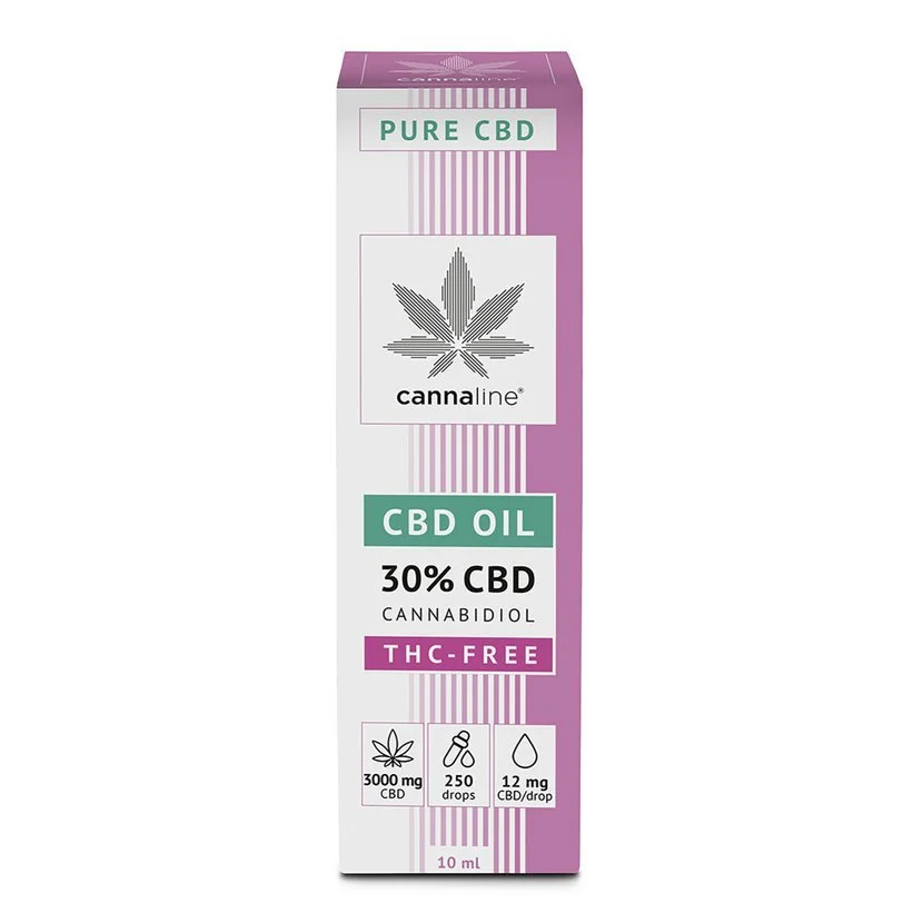 thc free cbd oil cannaline