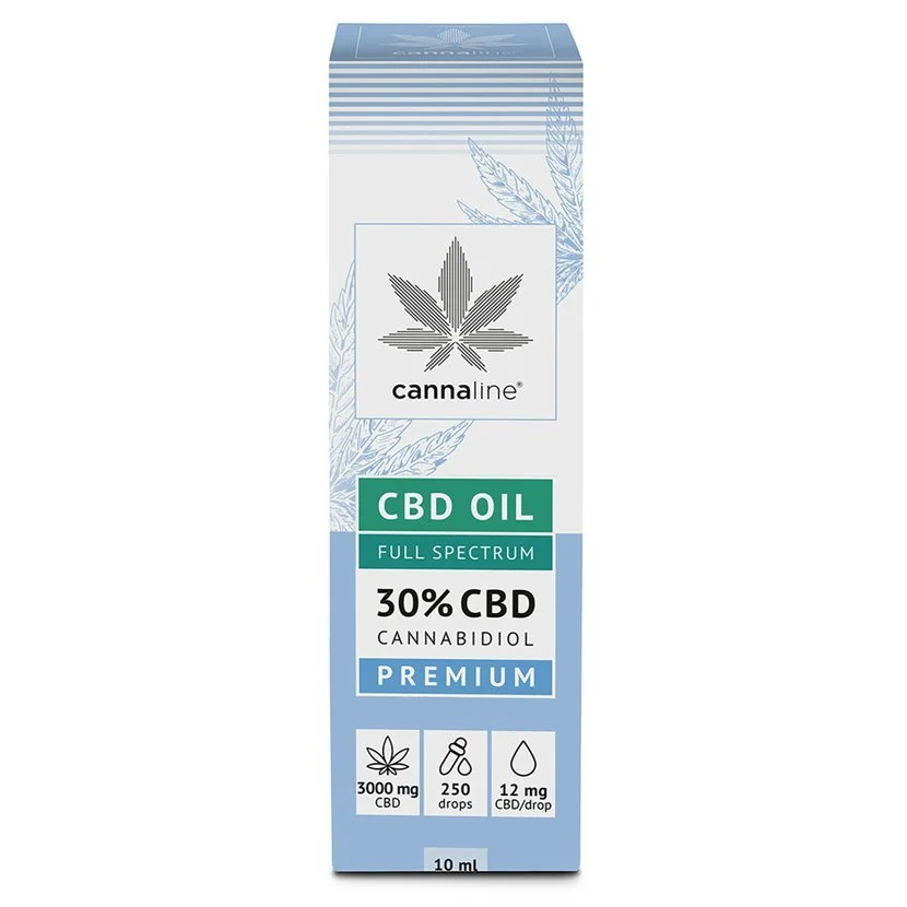 cannaline cbd oil