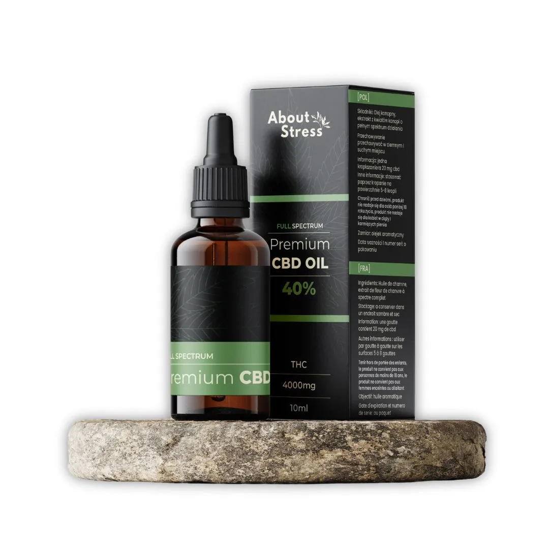 aboutstress full spectrum cbd 40